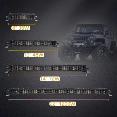 Купить Автомобильный светодиодный светодиодный светодиод online manufacture