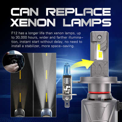 Купить H11 Супер яркий автомобильный светодиодный лампочка 40 Вт 4000lm 9005 9006 H7 светодиодный Canbus online manufacture