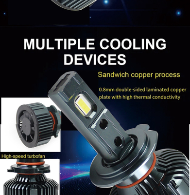 Голова лампы 110W шариков H4 фары F5 Faro Focos H7 белой приведенная наивысшей мощностью