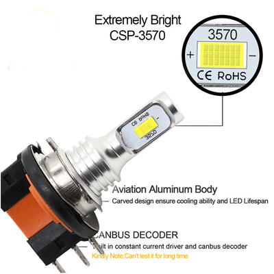 ODM Faro H15 привел осветительную установку 12V Rohs фары автоматическую